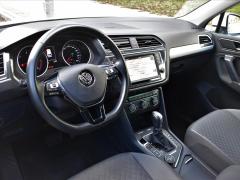 https://www.feria.autoroyal.es/media/com_expautospro/images/big/turismos_todo_terrenos_y_furgonetas_volkswagen_tiguan_5fd8e49063fb9.JPG